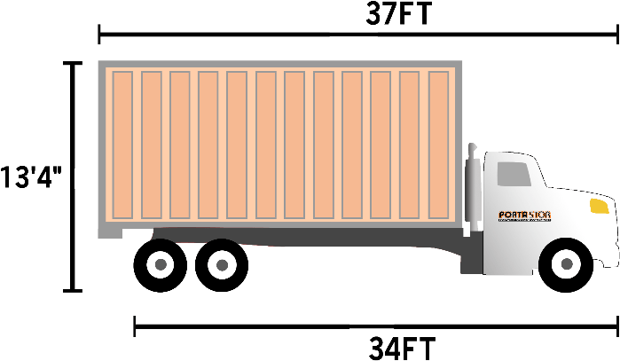 Semi Truck Specifics - Trailer Truck (1024x544), Png Download