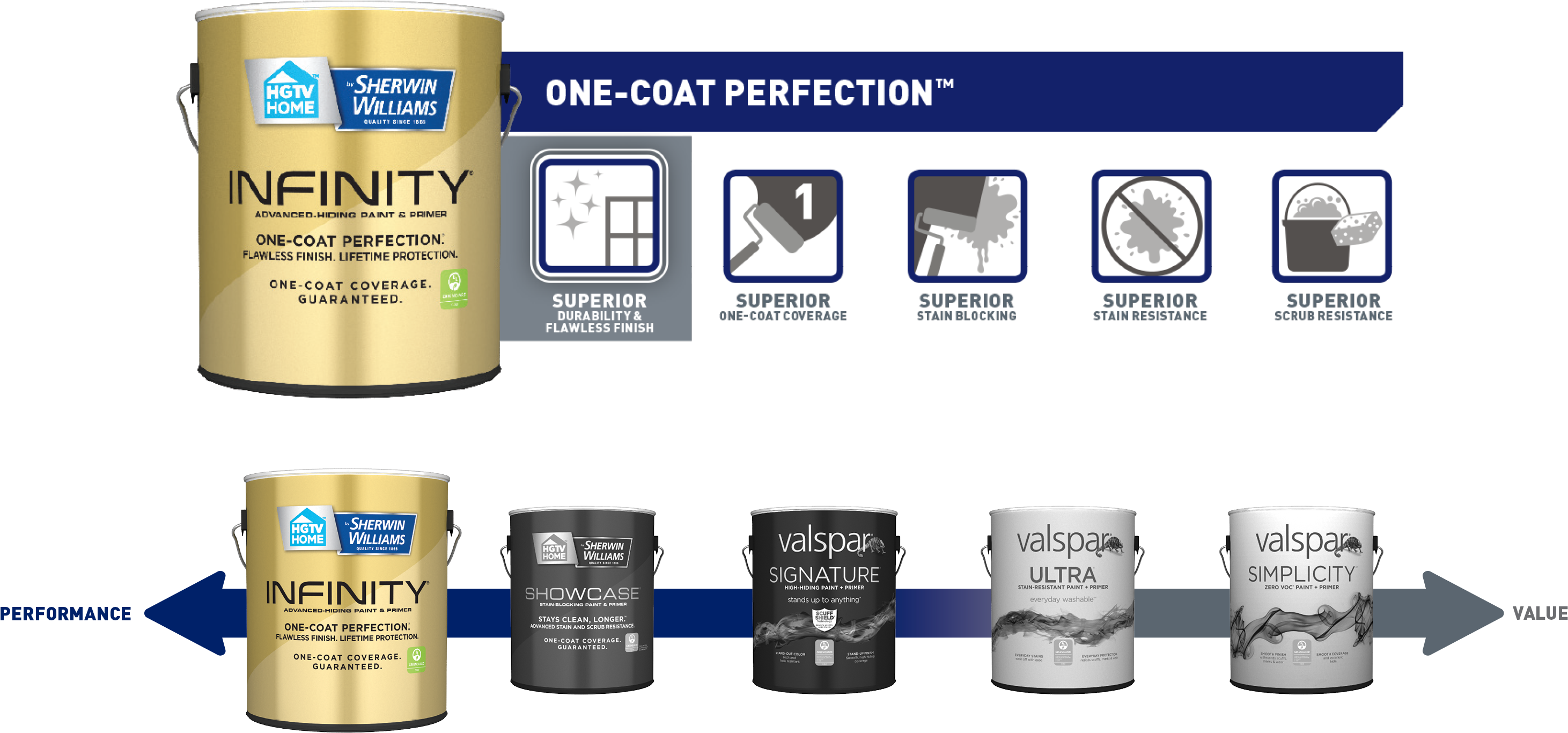 1 - Box (3000x3000), Png Download