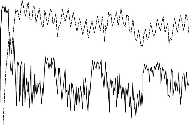 Power Output And Cadence Profile Of A 4000m Team Pursuit - Calligraphy (607x401), Png Download