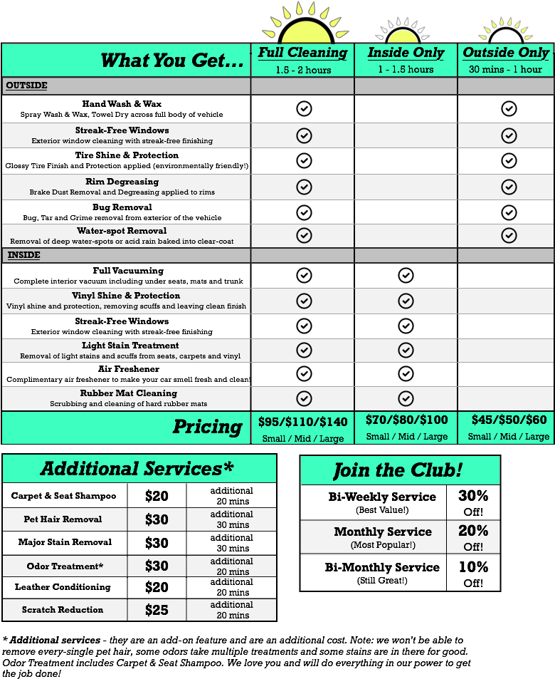 20 Finish - Portable Network Graphics (800x1000), Png Download