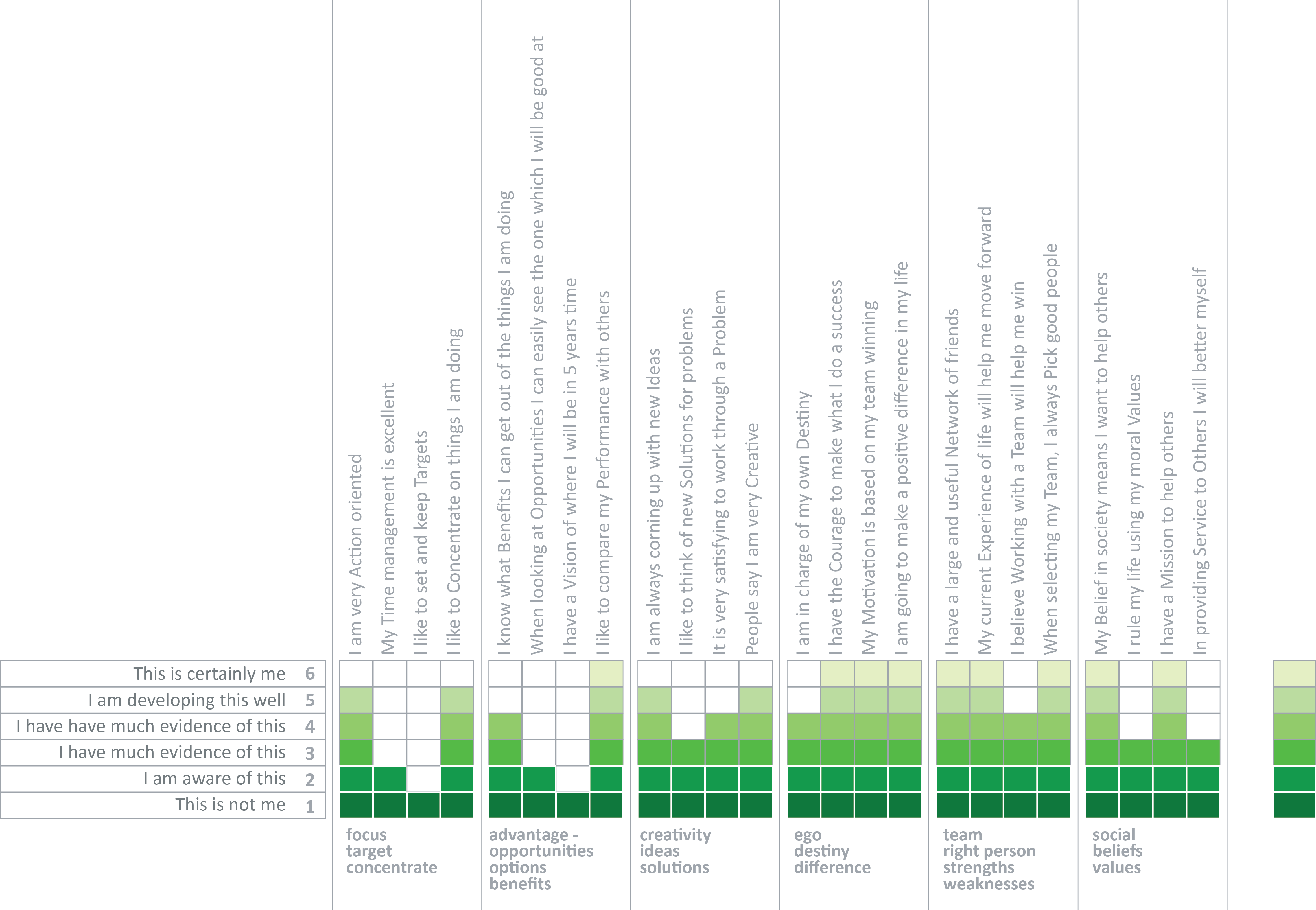 Entrepreneurial Graphic Equalizer - Architecture (4550x3146), Png Download