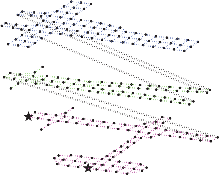 Graph Representation Of The Building Model - Graphics (744x601), Png Download