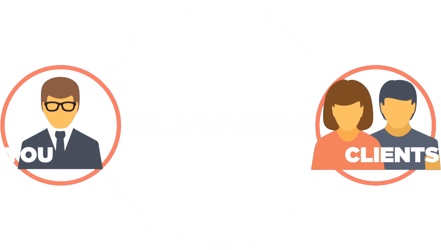 Customer Relationships Need Time And Attention To Flourish - Marketing (1422x818), Png Download