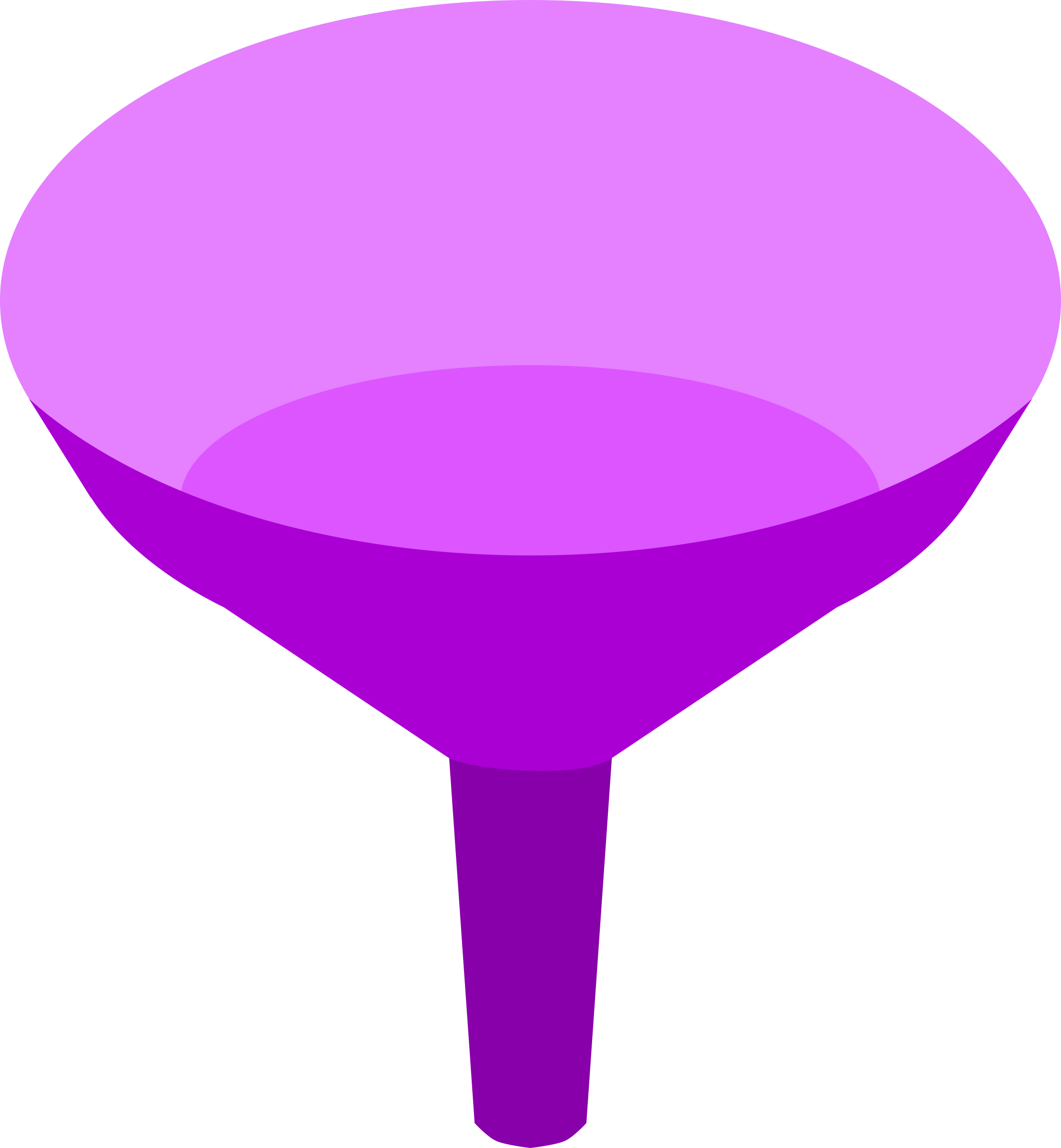 This Free Icons Png Design Of Purple Funnel (2220x2400), Png Download