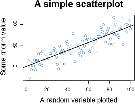 Adjusted Point Size Results In The Labels Remaining - Dots Per Inch (480x384), Png Download