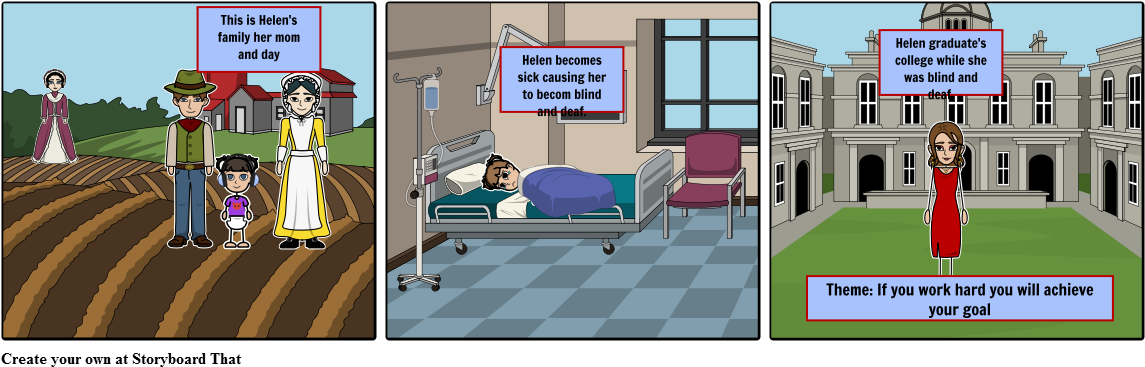 Helen Keller - Cartoon (1164x385), Png Download