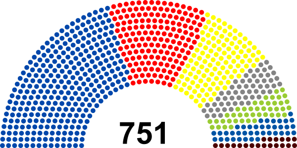 Political Division Of The European Parliament - European Elections 2019 Polls (600x300), Png Download