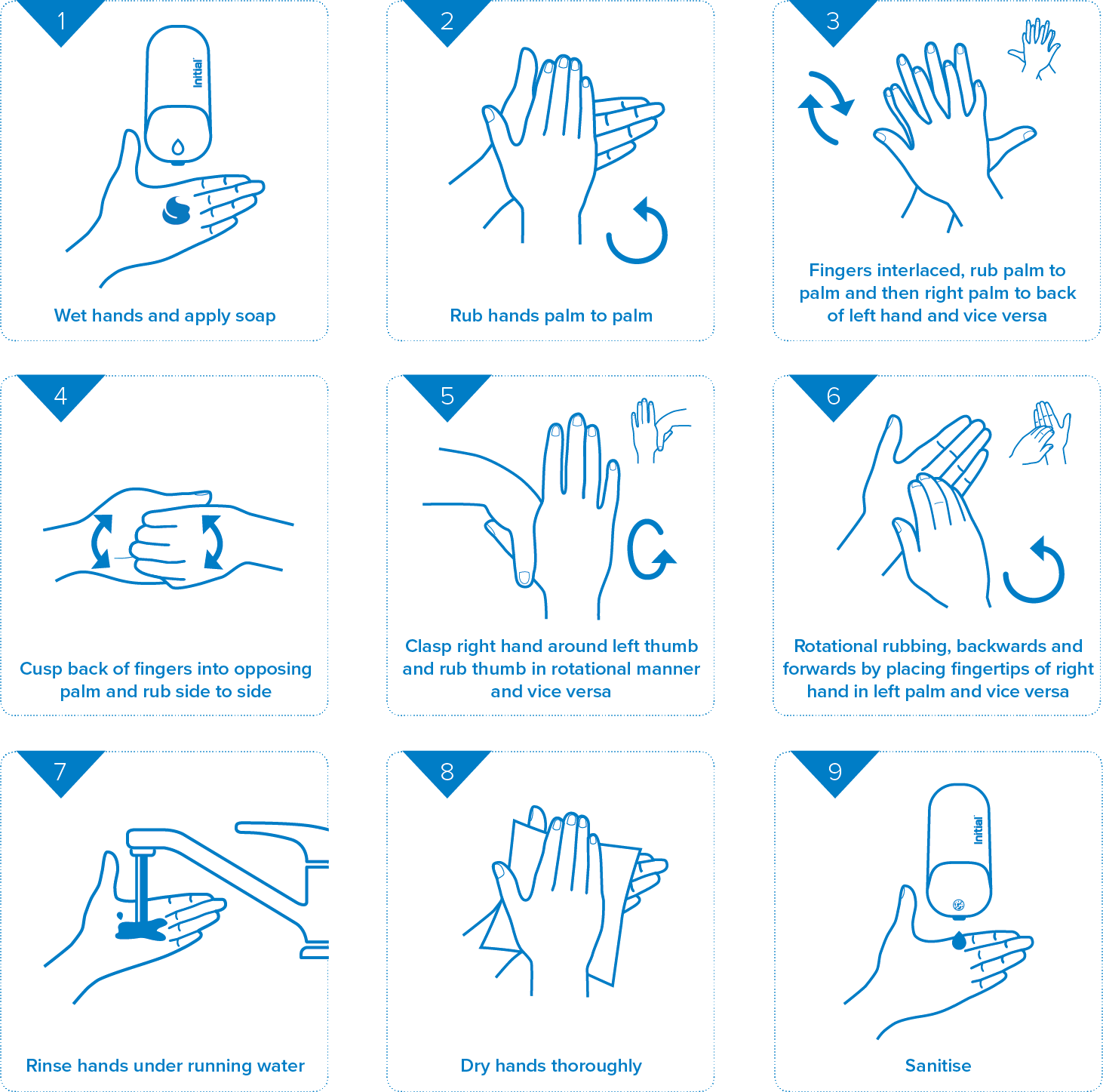 9 Simple Steps Of Handwashing - Hand Washing (1462x1447), Png Download