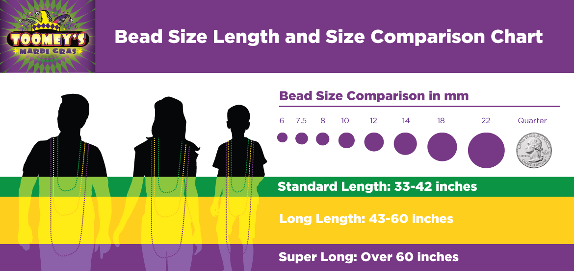Size Chart - Online Advertising (1170x554), Png Download