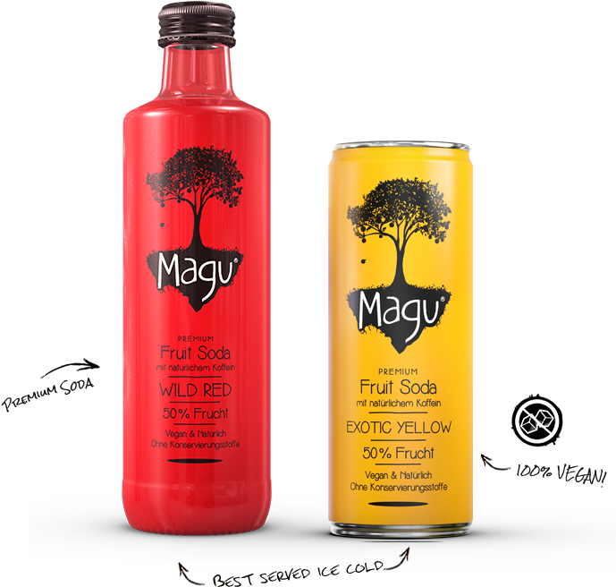 Wer Bin Ich - Soft Drink (698x692), Png Download