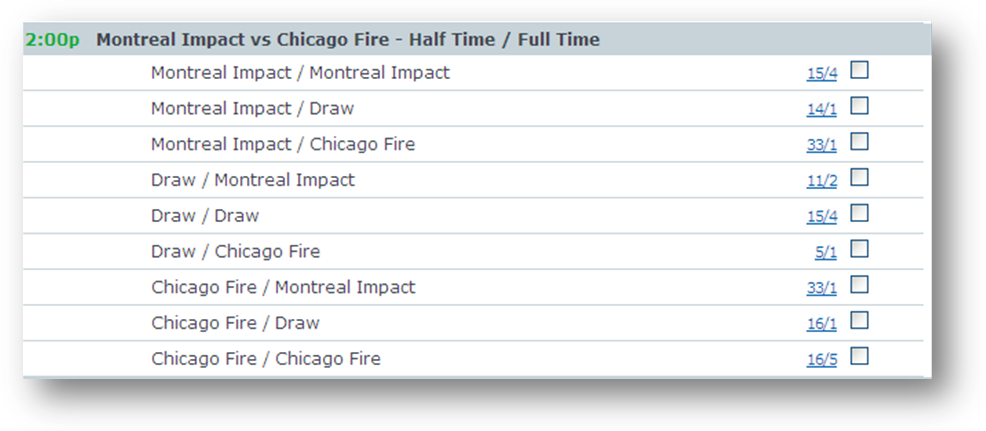 Montreal Impact Chicago Fire Half Time Full Time - Google Forms (986x431), Png Download