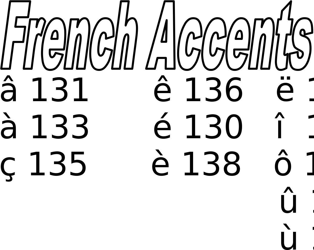 File - French Accents - Svg - French Accents Png (1248x1024), Png Download