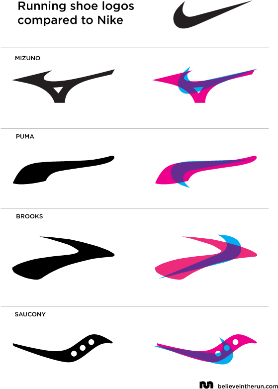 Download Comparing The Nike Logo To Other Running Shoe Logos Running Shoe Brand Logos Png Image With No Background Pngkey Com Download Comparing The Nike Logo To Other Running Shoe Logos Running Shoe Brand Logos Png Image With No Background Pngkey Com