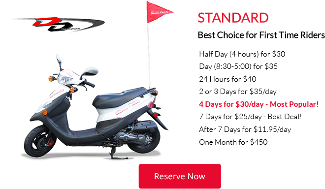 Standard Moped - Scooter (660x384), Png Download