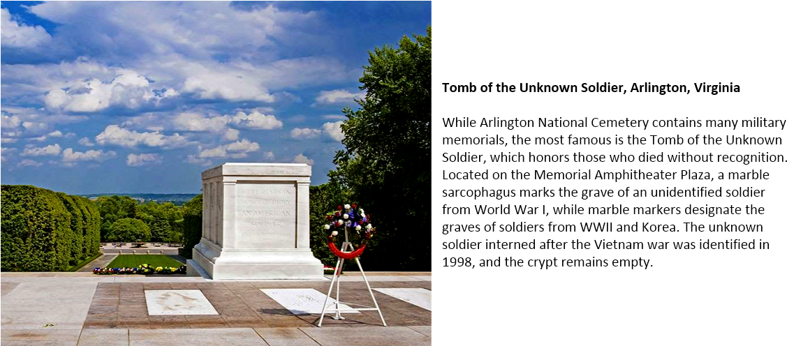 1492 Discussions Width=750 - The Tomb Of The Unknown Soldier (1145x495), Png Download