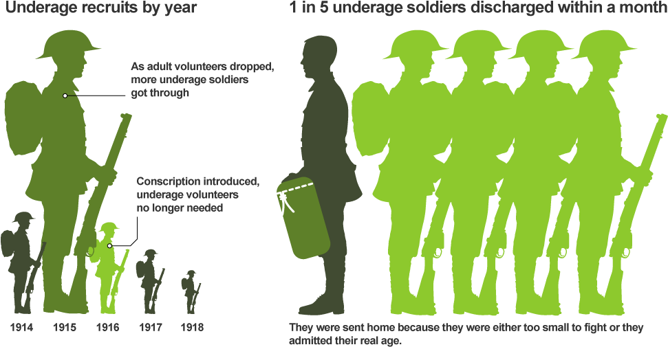 Cause Of World War - World War 1 To World War 2 (640x360), Png Download