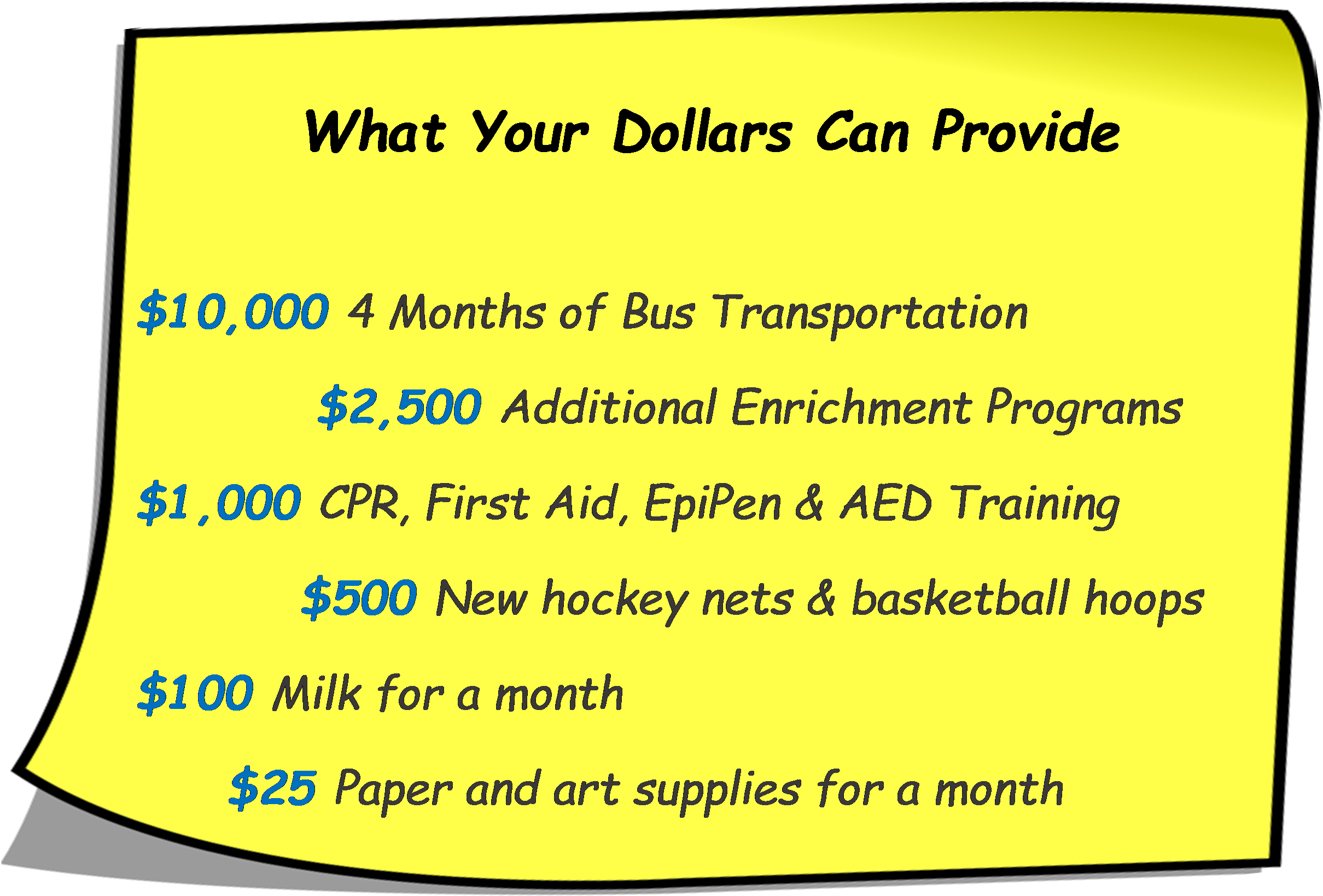 Make Your Tax Deductible Donation Today - Circle (2480x1760), Png Download