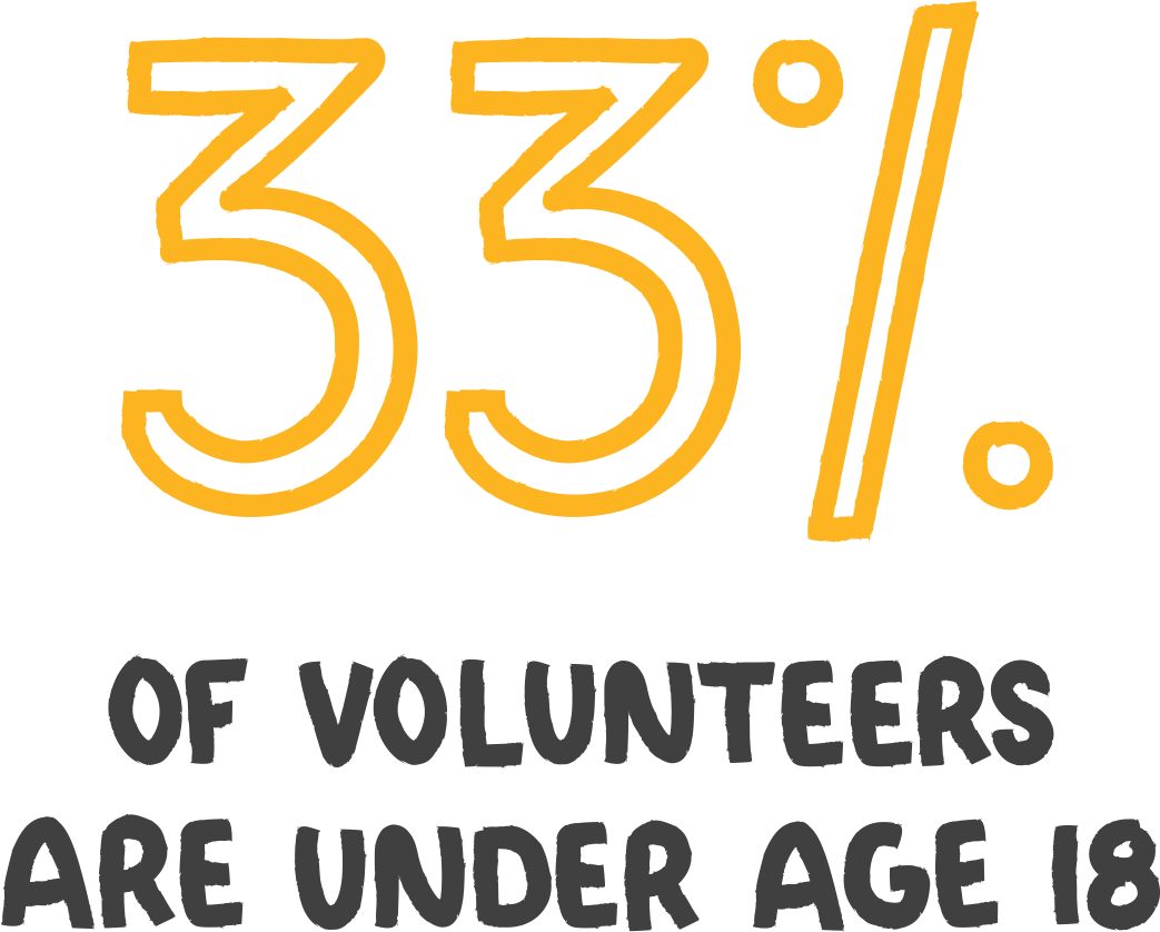 Touch Of Love - Touch Of Love Florist & Weddings (1200x1130), Png Download