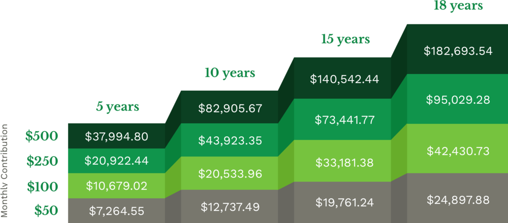 Return On Investment Graph-min (1000x440), Png Download