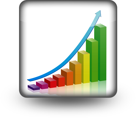 Return On Investment - Access To Finance For Malaysian Smes (458x399), Png Download