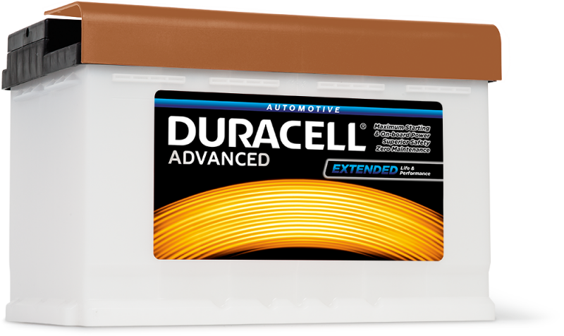 Duracell Advanced - Duracell Coppertop Mn2400 Battery - Aaa - Alkaline (800x476), Png Download