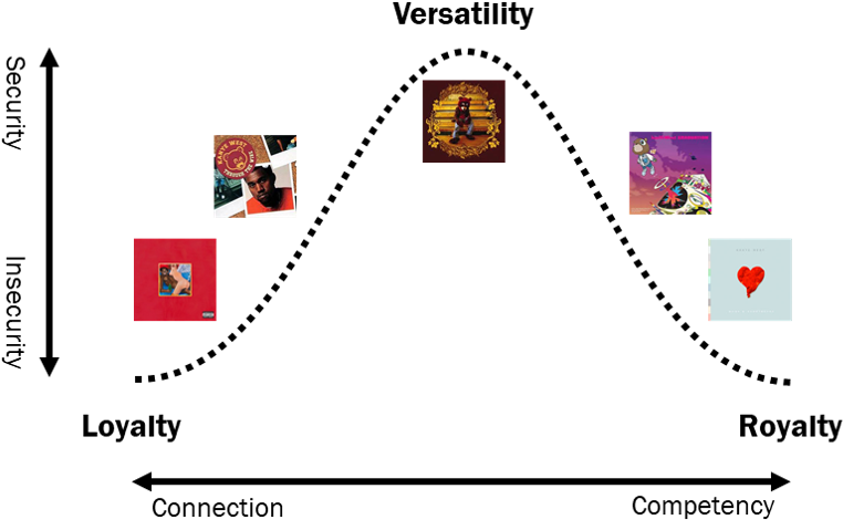 Almost As Soon As I Finished My First Practice Deck - Jazz (835x503), Png Download