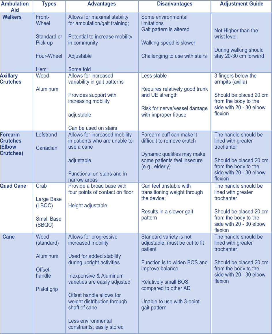 Deambulation - Portable Network Graphics (957x1195), Png Download