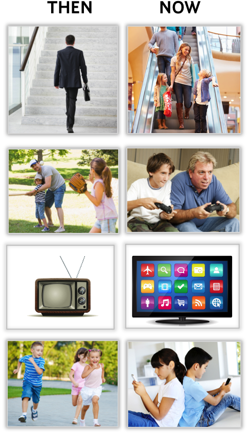 Even Modes Of Transportation Have Changed In The United - Brybelly 24" Youth Yellow Plastic Baseball Bat (486x866), Png Download