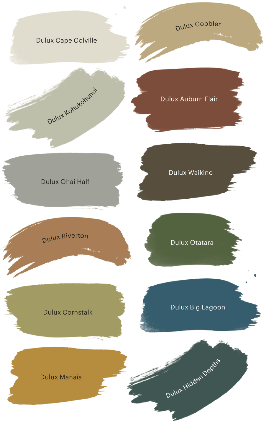 Explore These New Trends At - Rainbow Chalk Shabby Chic Decking Paint 2.5 Litre (940x1508), Png Download