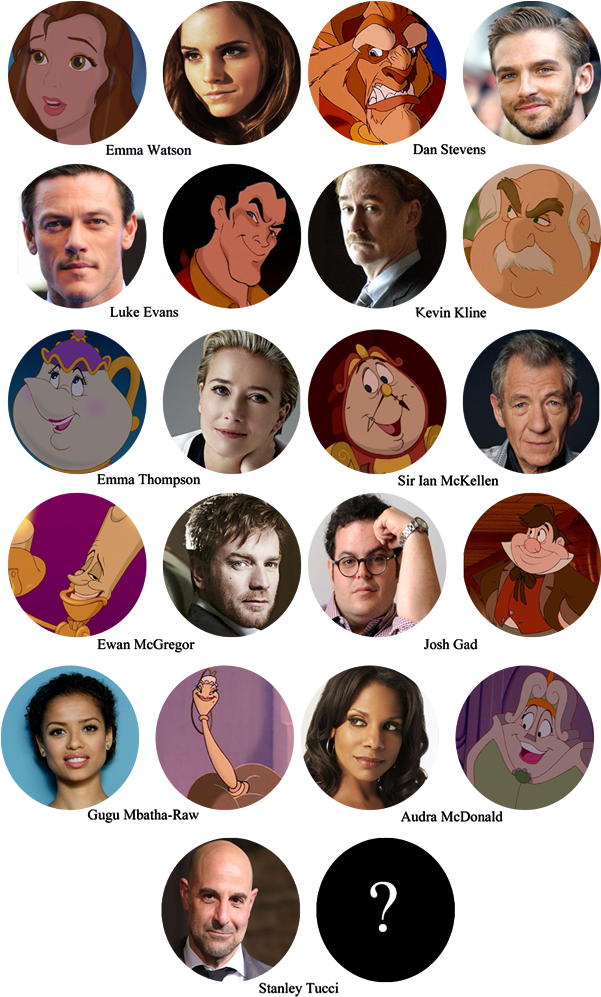 Stanley Is Playing The Piano In Yhe Movie - Beauty And The Beast Characters 2017 Names (600x1008), Png Download