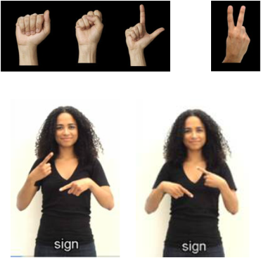 It Is Primarily Used By Deaf People In The Deaf Community - Sign Language Use Deaf (371x367), Png Download