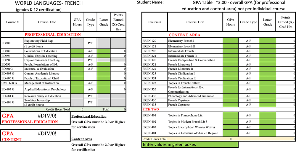 Download Gpa Sheet - W. L. French Excavating Corporation (1000x549), Png Download