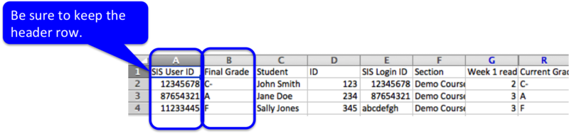 Relocate Ids And Grades - Intrusion Detection System (800x189), Png Download