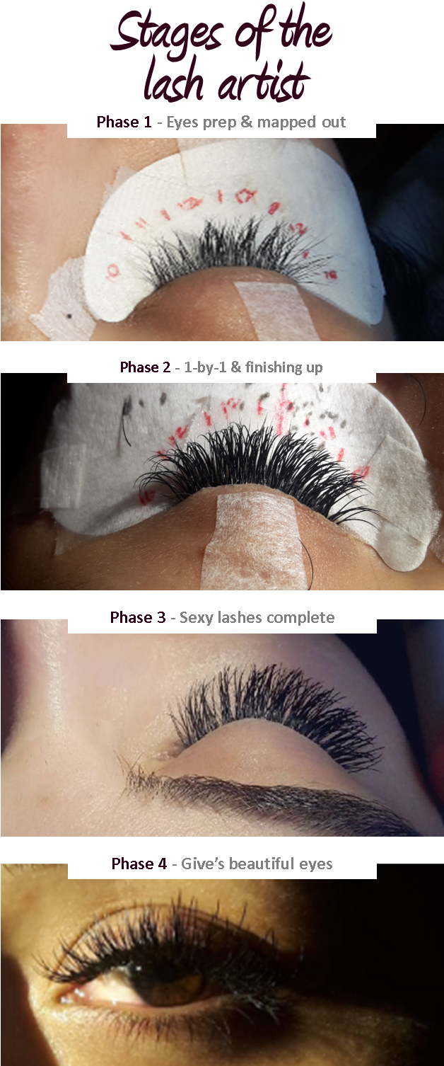 I Say Meticulously Carried Out, Therefore, Not For - Eyelash Extensions (627x1557), Png Download