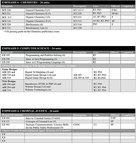 Performance Appraisal (600x622), Png Download