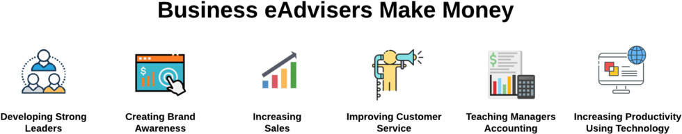 Eadviser Make Money - France 3 (1000x247), Png Download