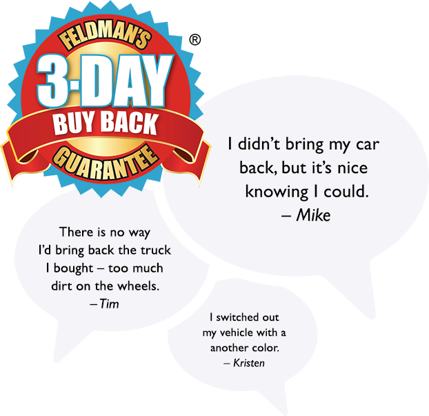 3 Day Buy Back (622x603), Png Download