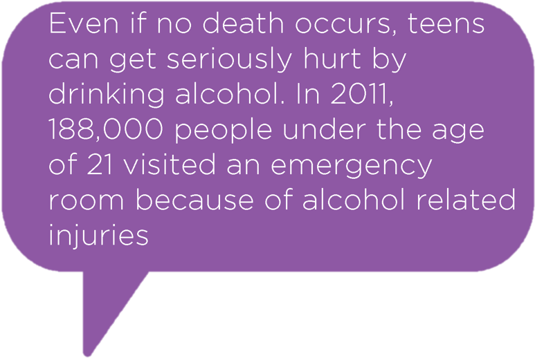 Poy Fact Bubble Purple - Lilac (870x579), Png Download