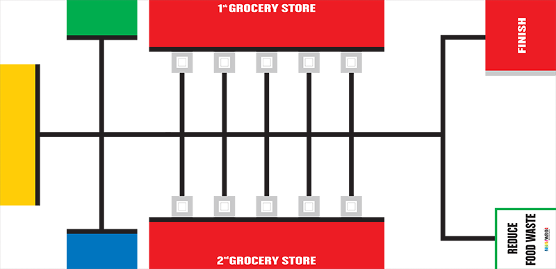Wro 2018 Regular Category Elementary Printable Mat - Wro 2018 Elementary Solution Program (800x387), Png Download