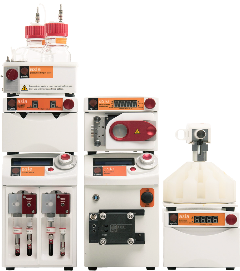 Award Winning Lab-scale Flow Chemistry - Micro Reator Syrris (1335x1335), Png Download