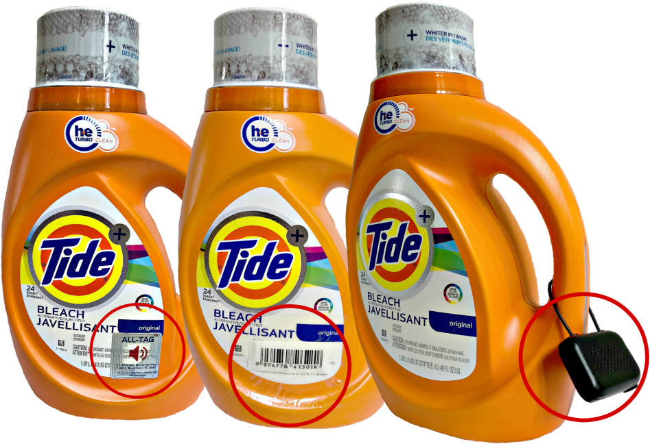 Laundry Detergent Protection - Tide Detergent (950x655), Png Download