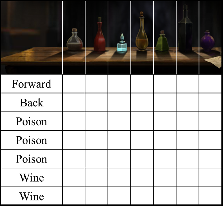 Back Before Pottermore Got Its Makeover, You Used To - Chess (721x668), Png Download