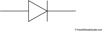 Electrical Symbol - Symbol (605x200), Png Download