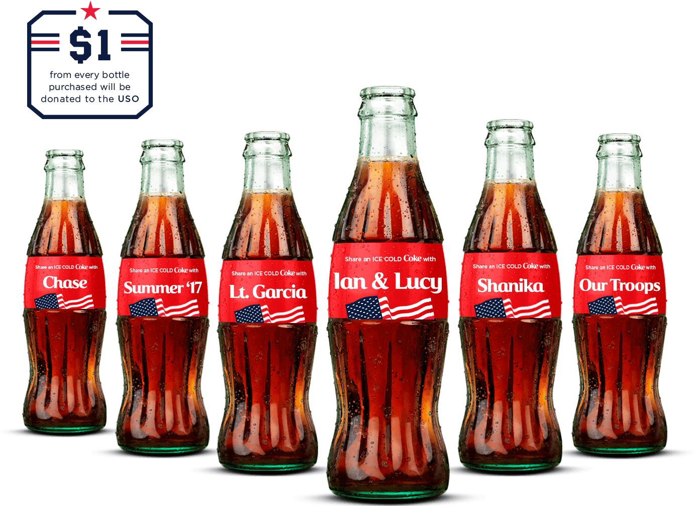 Uso Personalized Coke Bottles Or Cans Share A Coke - Coca-cola Life - 8 Fl Oz Bottle (1600x1200), Png Download