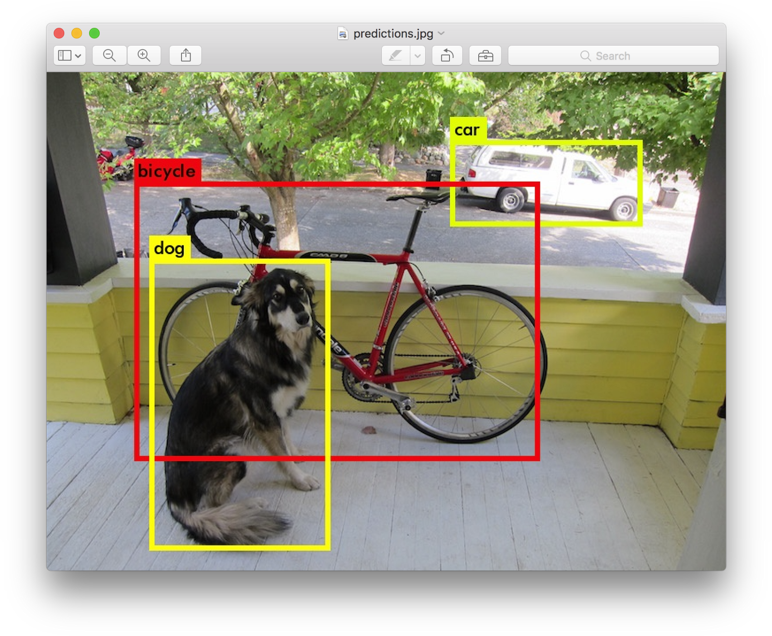 If You Want More Information About Darknet Please Refer - Yolo Algorithm (1600x1327), Png Download