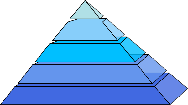 Pyramid Clip Art At Clker - Pyramid Clip Art (600x334), Png Download