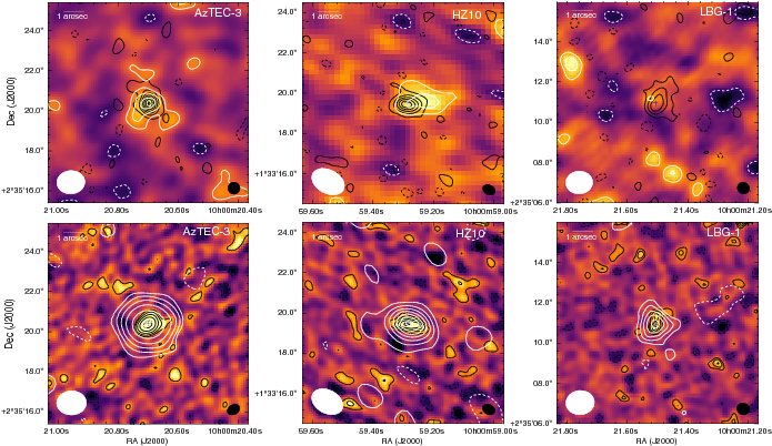Integrated Line Maps Showing [n{\sc Ii}] Color-scale - Drag (704x405), Png Download