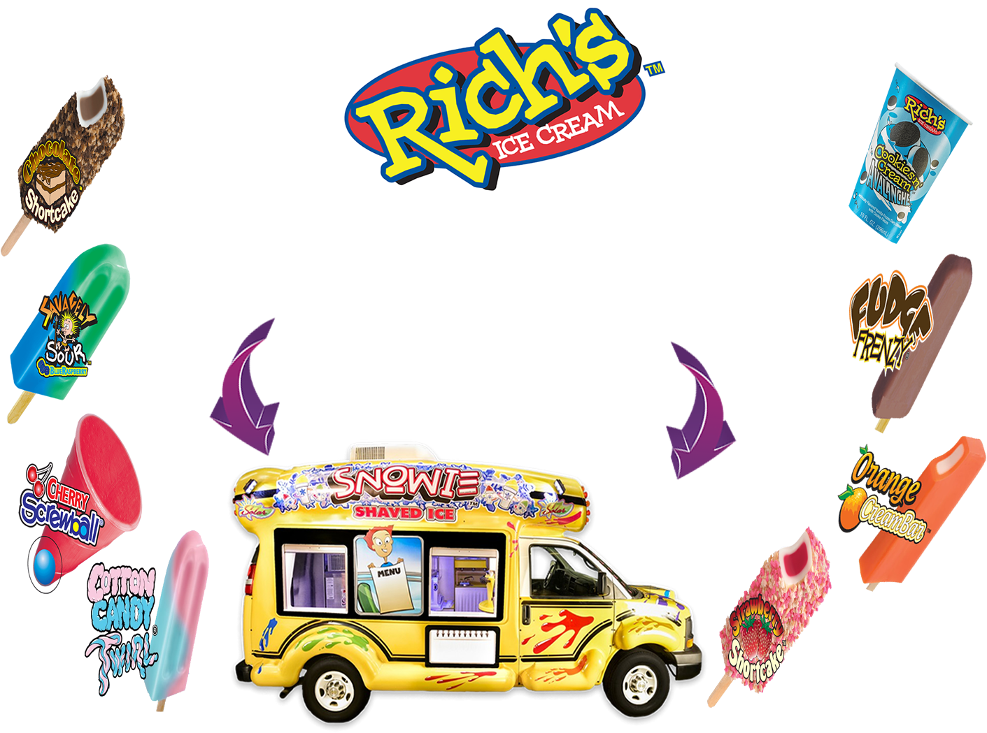 About Us - Ice Cream (1440x1440), Png Download