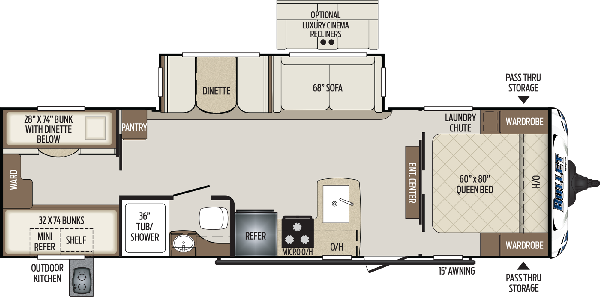Bullet 287qbs Travel Trailer - Bullet 287qbs (2000x992), Png Download