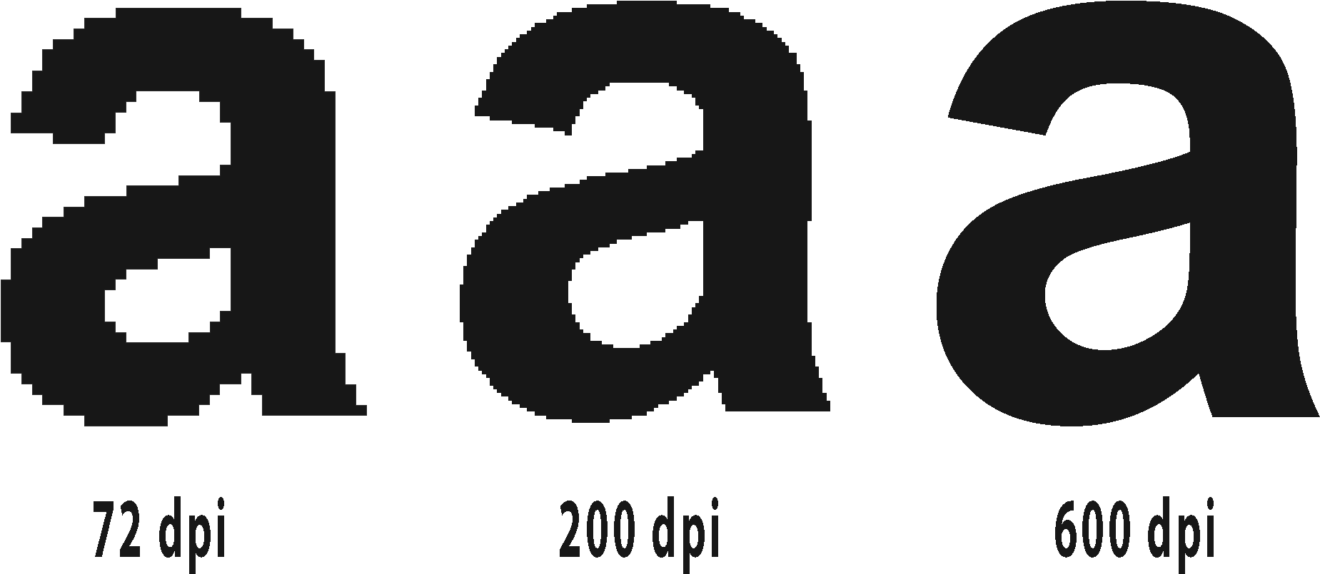 So That The Quality Is Always Perfect - Number (2100x1005), Png Download